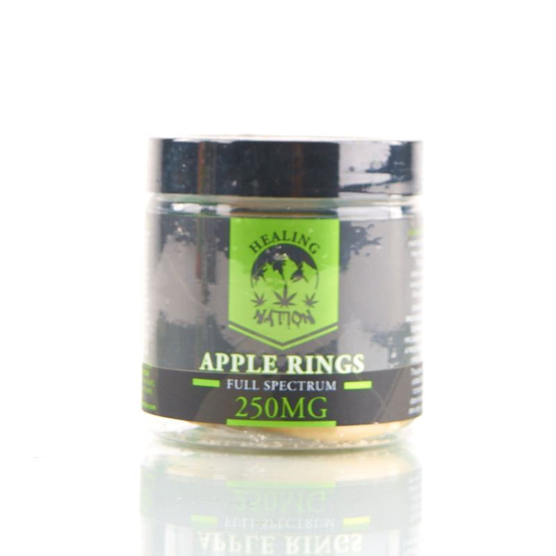 Healing Nation CBD Gummies