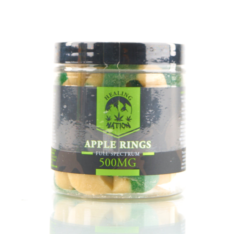 Healing Nation CBD Gummies