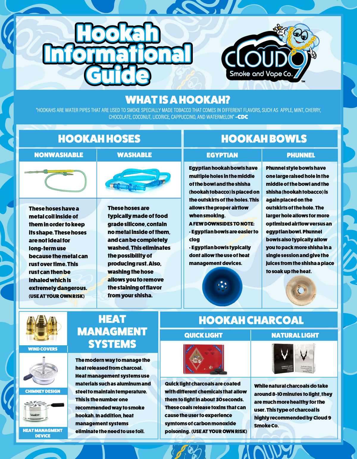 Hookah Informational Guide CLOUD 9 SMOKE CO.