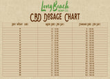 Long Beach Body Weight Dosage Chart